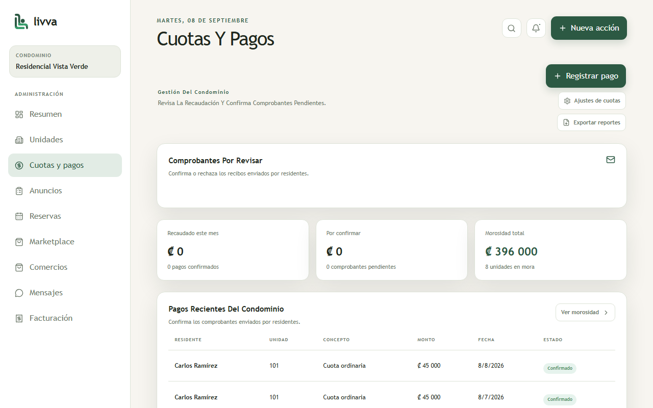 Cuotas y pagos